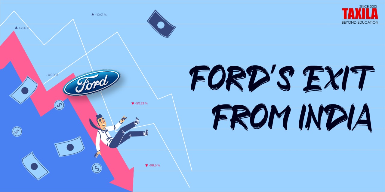 Ford’s Exit from Indian Market