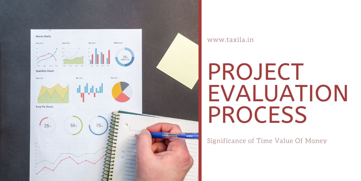 Project Evaluation Process