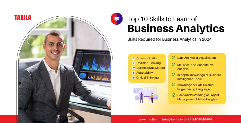 Top 10 Business Analytics Skills to Learn in 2026 – Skills Required for Business Analytics